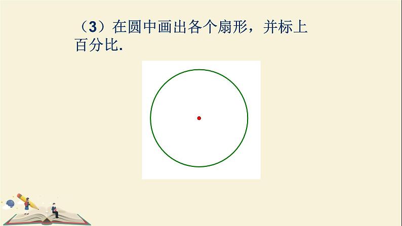 4.4扇形统计图课件PPT08