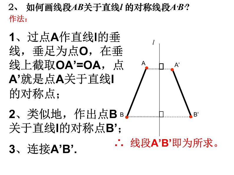 人教版数学八年级上册13.1.1章前引言及轴对称课件 （16张PPT）(共16张PPT)07