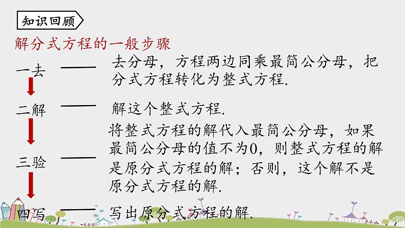 15.3.3《分式方程的实际应用》PPT课件  2021--2022学年人教版数学八年级上册第2页