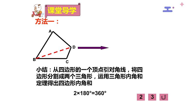 人教版八年级数学上册教学课件-11.3.2 多边形的内角和1307