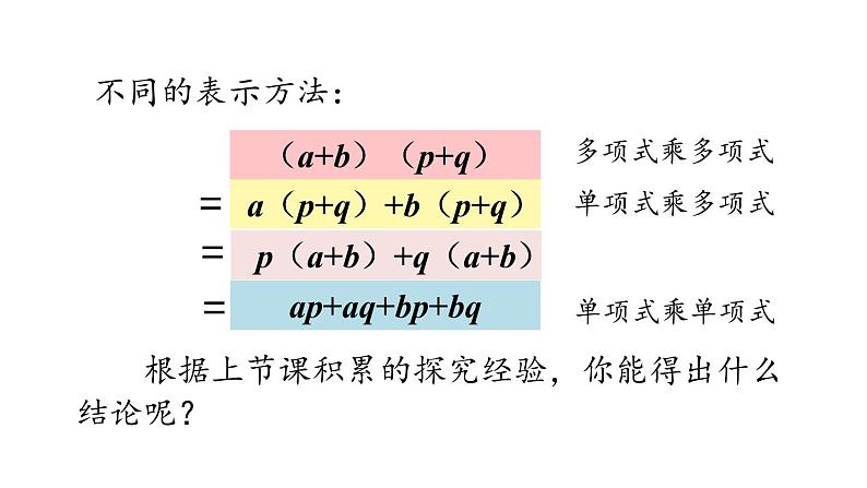 人教版八年级数学上册教学课件-14.1.4 整式的乘法 第三课时多项式与多项式相乘第7页