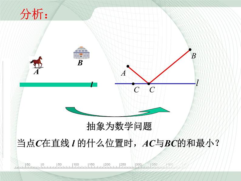 人教版八年级数学上册教学课件-13.4 课题学习 最短路径问题第7页