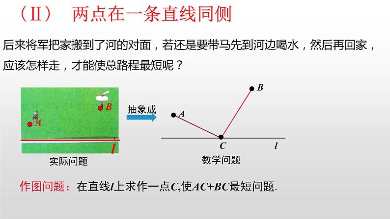 人教版八年级数学上册教学课件-13.4 课题学习 最短路径问题8-第8页