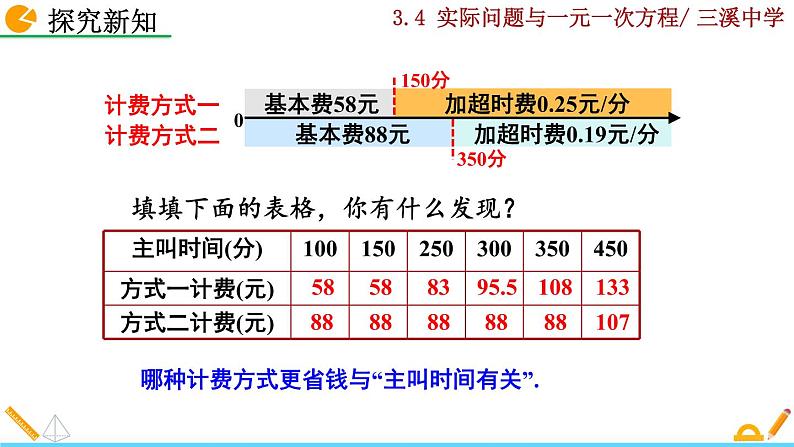 3.4 实际问题与一元一次方程（第4课时）课件PPT第5页