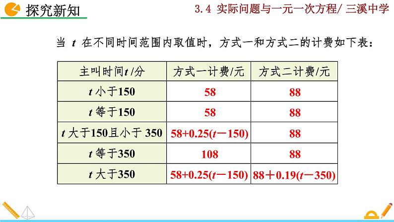 3.4 实际问题与一元一次方程（第4课时）课件PPT第7页