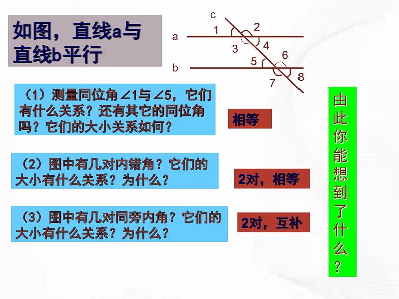 北师版数学七年级下册 第二章 第三节 平行线的性质 课件05