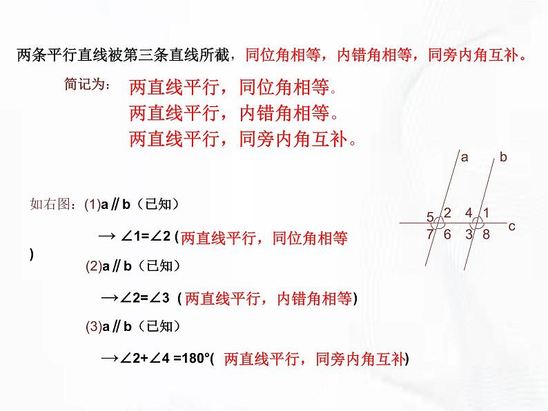 北师版数学七年级下册 第二章 第三节 平行线的性质 课件08