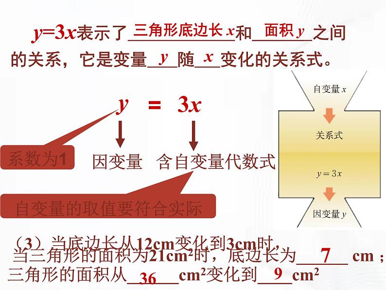 北师版数学七年级下册 第三章 第二节 用关系式表示的变量间关系 课件07