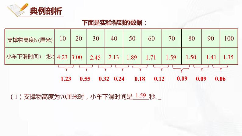 北师版数学七年级下册 第三章 第一节 用表格表示的变量间关系 课件08