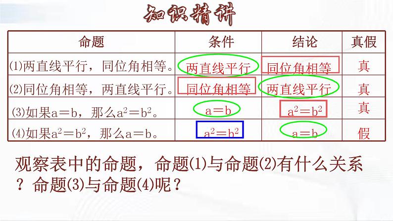 人教版数学八年级下册 第十七章 第二节 勾股定理的逆定理 第1课时 课件06