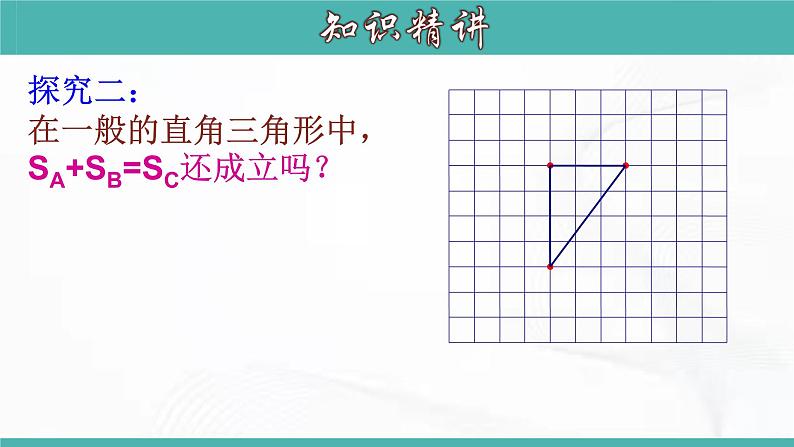 人教版数学八年级下册 第十七章 第一节 勾股定理 第1课时 课件08