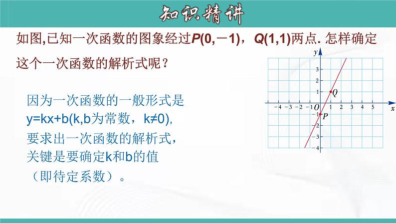 人教版数学八年级下册 第十九章 第二节 一次函数 第5课时 课件06