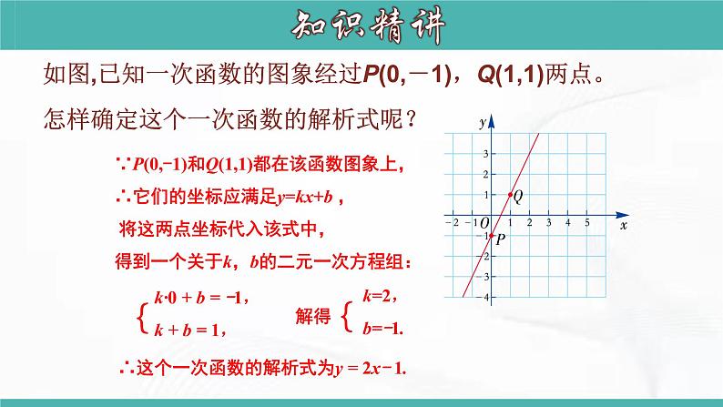 人教版数学八年级下册 第十九章 第二节 一次函数 第5课时 课件07