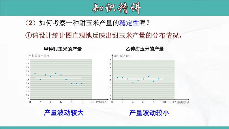 人教版数学八年级下册 第二十章 第二节 数据的波动程度 第1课时 课件第7页