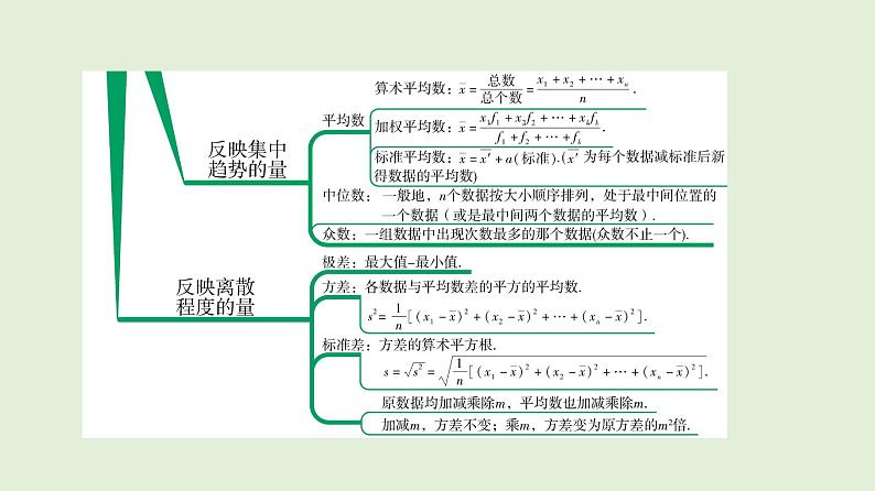 2021学年中考数学一轮专题复习  　统计课件PPT第4页