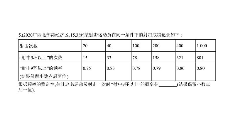 2021年中考数学全国版一轮专题复习指导第七章  统计与概率7.2　概　率课件PPT第8页