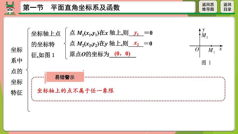 2021年中考数学第一轮总复习 平面直角坐标系及函数课件PPT第5页