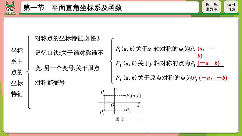 2021年中考数学第一轮总复习 平面直角坐标系及函数课件PPT第7页