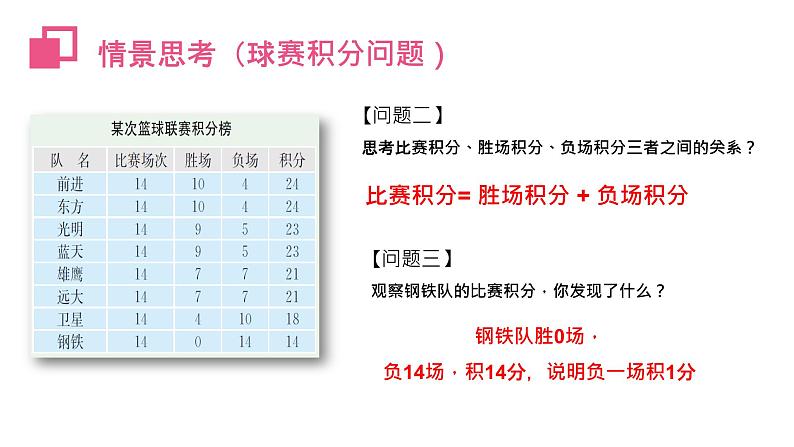 《实际问题与一元一次方程：球赛积分表》数学七年级初一上册PPT课件（第3.4.3课时）第7页