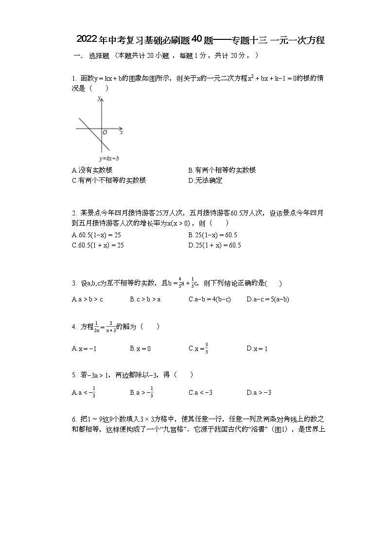 2022年中考复习基础必刷40题专题13一元一次方程01