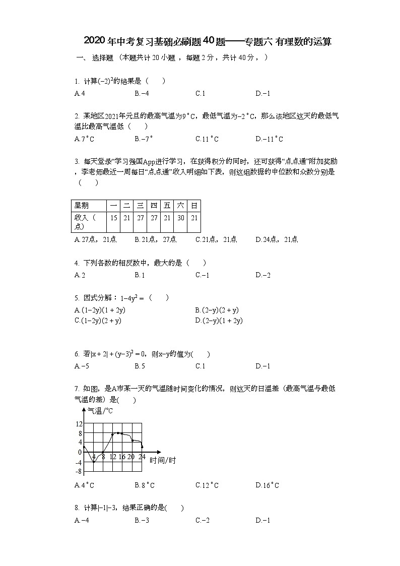 2022年中考复习基础必刷40题专题6有理数的运算01