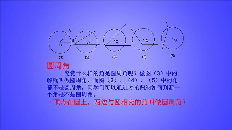 24.1.4圆周角 课件 人教版数学九年级上册第3页