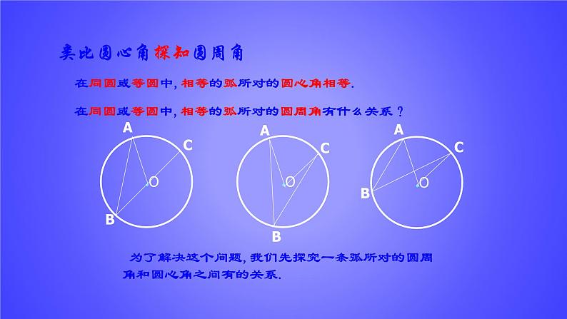 24.1.4圆周角 课件 人教版数学九年级上册第6页