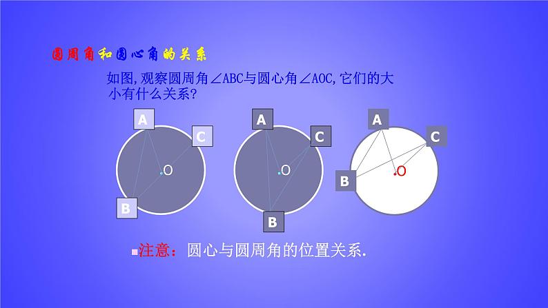 24.1.4圆周角 课件 人教版数学九年级上册第7页