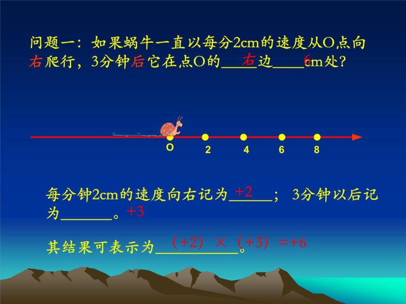 人教版数学七年级上册_1.4.1 有理数的乘法 课件05