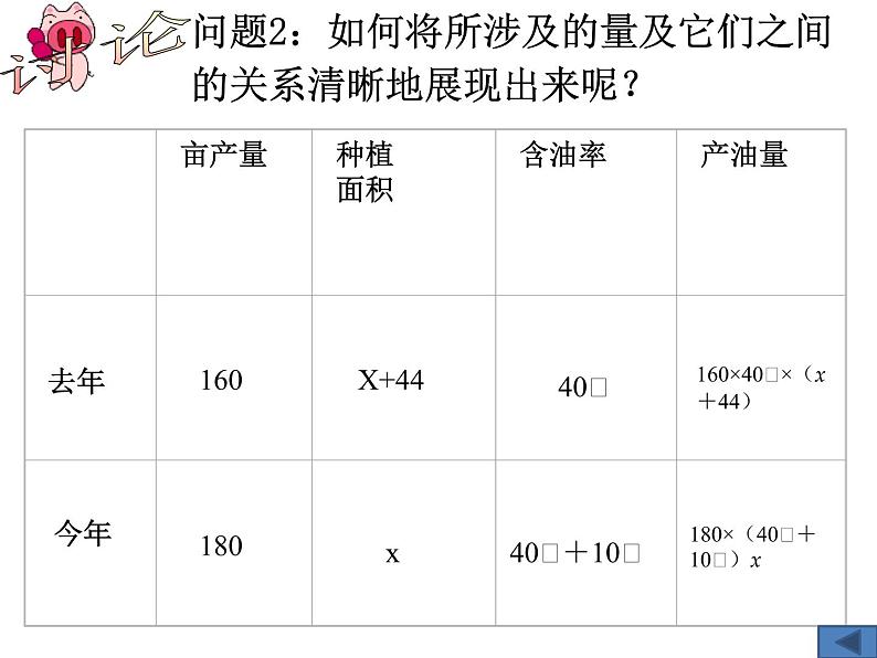 人教版数学七年级上册_3.4 实际问题与一元一次方程(2) 课件第6页