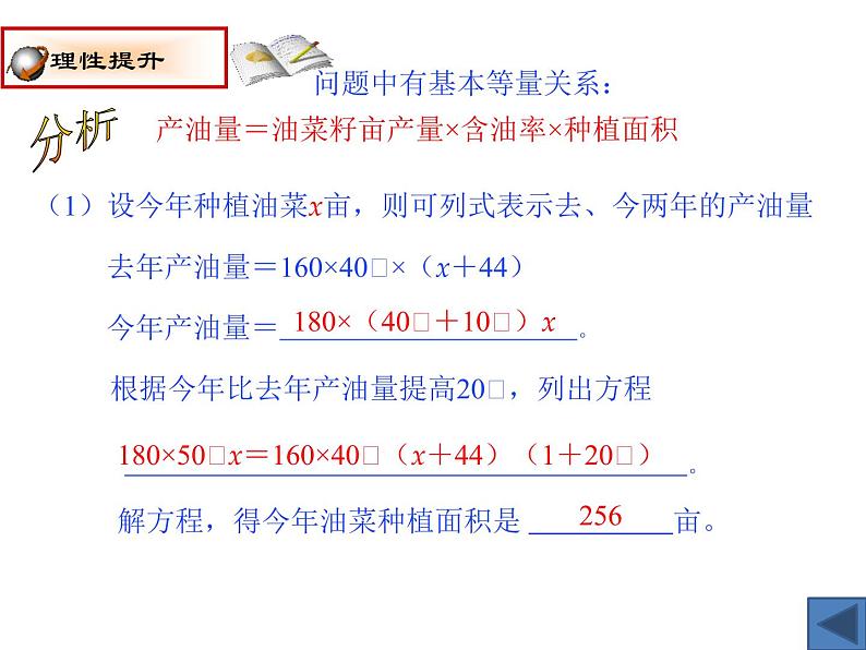 人教版数学七年级上册_3.4 实际问题与一元一次方程(2) 课件第7页