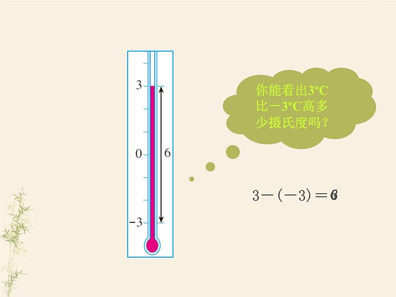 人教版数学七年级上册_1.3.2 有理数的减法（一） 课件第4页