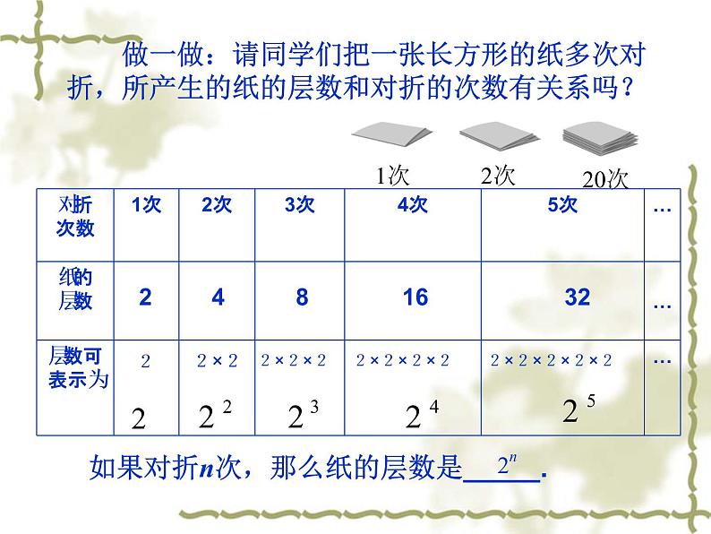 人教版数学七年级上册_1.5.1 乘方（1） 课件第2页