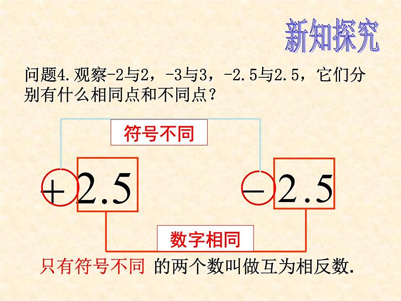 人教版数学七年级上册_1.2.3  相反数 课件05