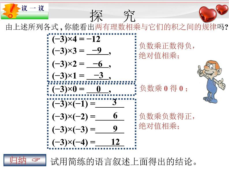 人教版数学七年级上册_1.4.1 有理数的乘法(1) 课件第4页