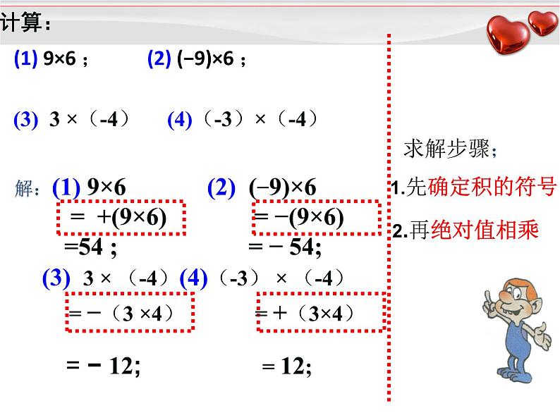 人教版数学七年级上册_1.4.1 有理数的乘法(1) 课件第6页