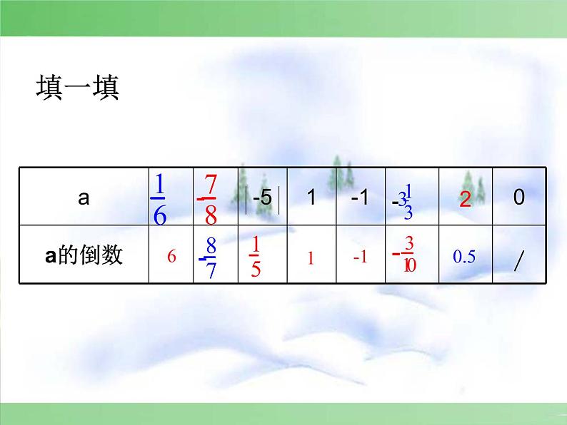 人教版数学七年级上册_1.4.2 有理数的除法1 课件02