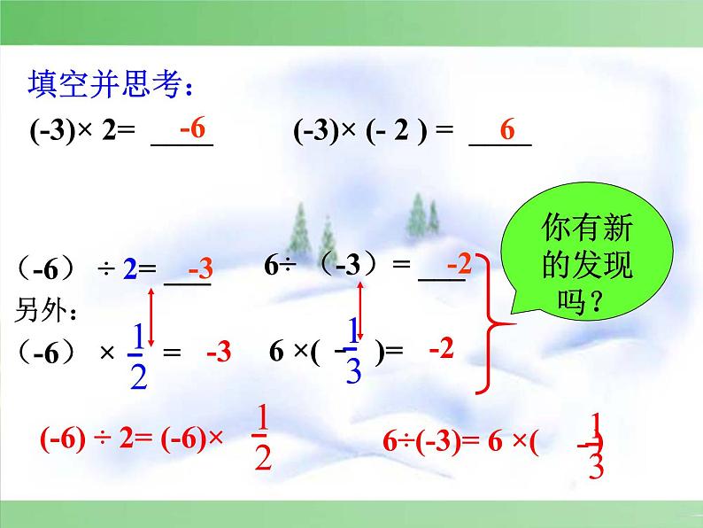 人教版数学七年级上册_1.4.2 有理数的除法1 课件04