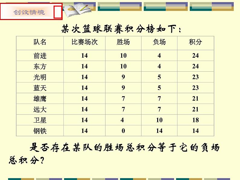 人教版数学七年级上册_3.4 实际问题与一元一次方程(3) 课件第3页