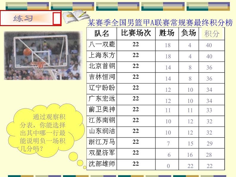 人教版数学七年级上册_3.4 实际问题与一元一次方程(3) 课件第5页