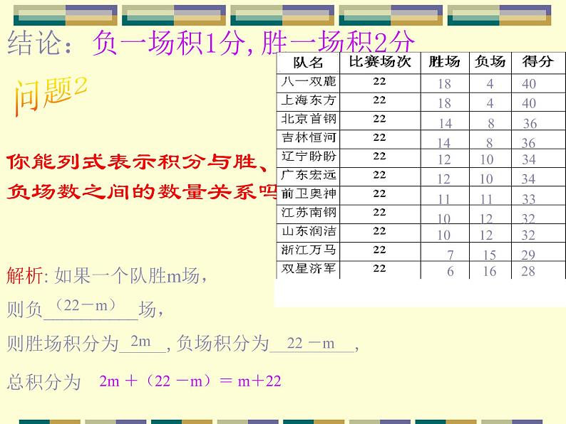 人教版数学七年级上册_3.4 实际问题与一元一次方程(3) 课件第7页