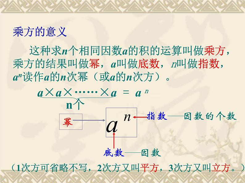 人教版数学七年级上册_1.5.1 乘方(2) 课件02