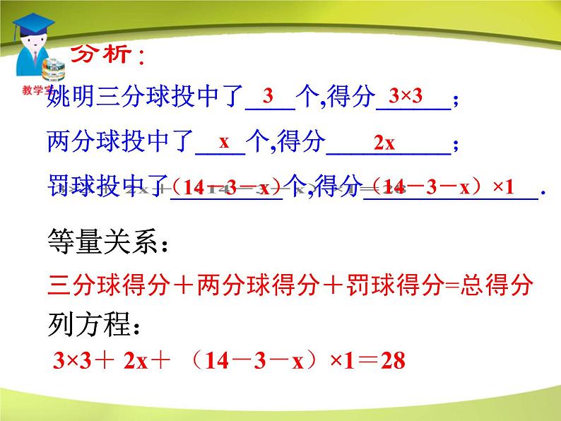 人教版数学七年级上册_3.1.1_一元一次方程 课件第5页