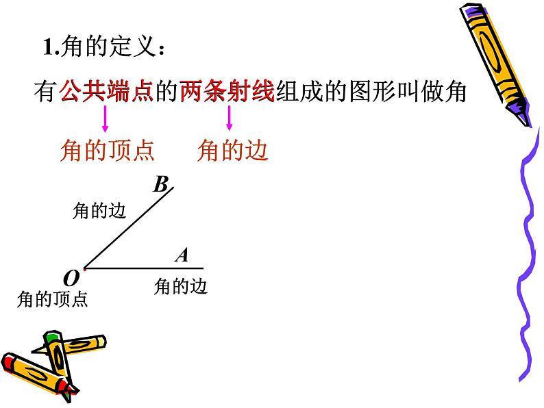 人教版数学七年级上册_4.3.1角的认识 课件第5页