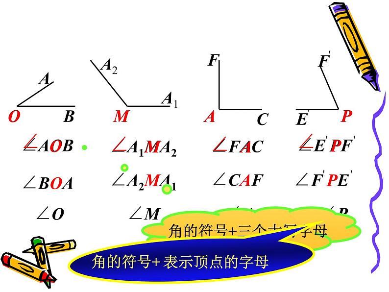 人教版数学七年级上册_4.3.1角的认识 课件第7页