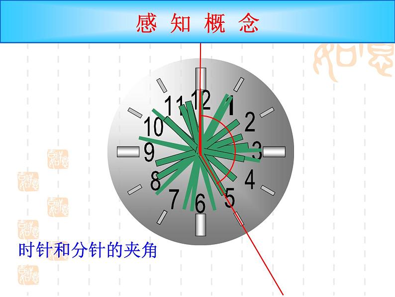 人教版数学七年级上册_4.3.1角和角的度量人教版 课件第5页