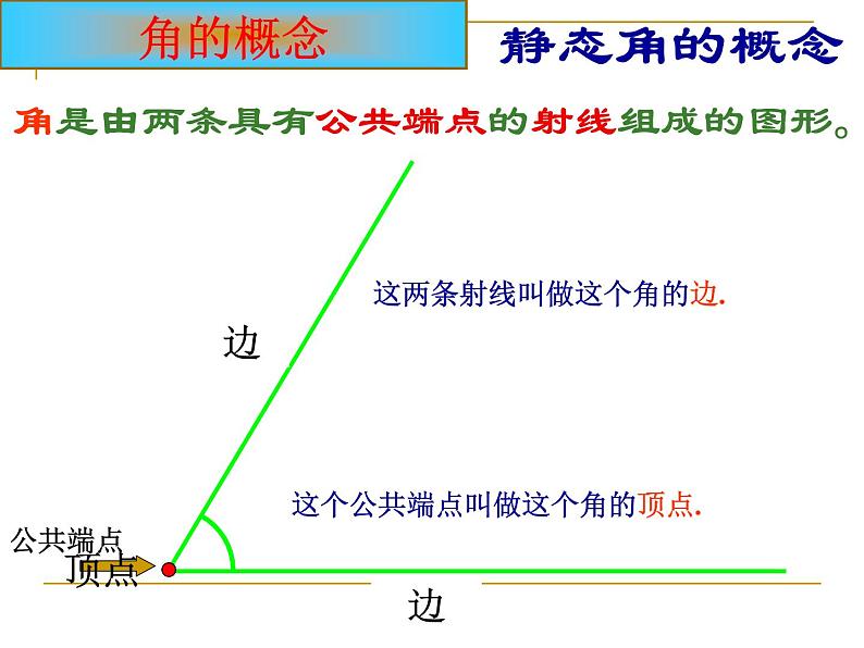 人教版数学七年级上册_4.3.1角和角的度量人教版 课件第7页