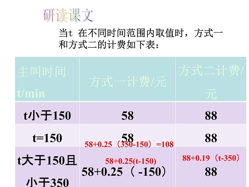 人教版数学七年级上册_3.4实际问题与一元一次方程（第4课时）教学PPT课件PPT06