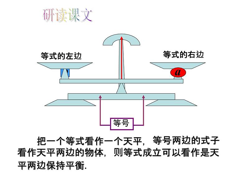 人教版数学七年级上册_3.1.2等式的性质教学PPT课件PPT第5页