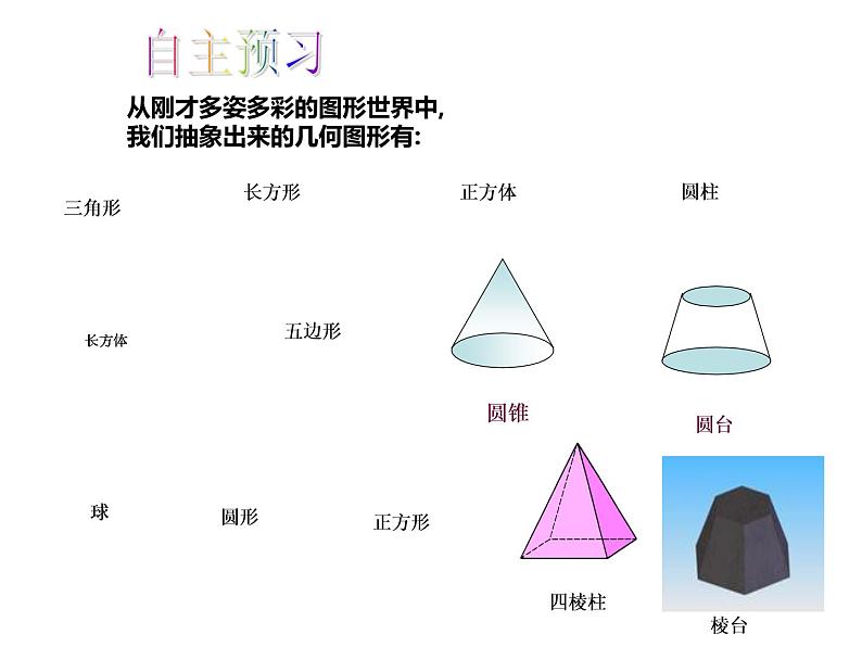 人教版数学七年级上册_4.1.1立体图形与平面图形（第1课时）教学PPT课件PPT第8页